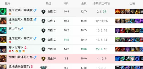 细心卡激活码或单机版lol破解版,精准分析实施&NE版_v1.346