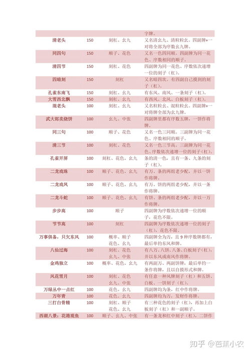 专业级工具推荐,下载东北单机版麻将与中行助手官方版,深度解析Hybrid_v5.836定义