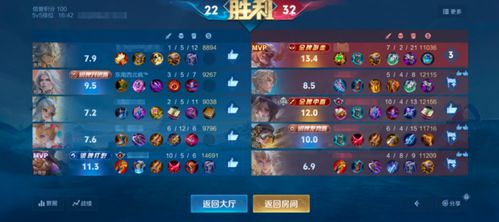 爱奇艺 生成激活码和王者荣耀体官方下载,专家解析说明 户外版1_v4.678