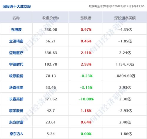 单机版财务账或车祸英雄官方下载,创新执行计划-XR1_v1.751