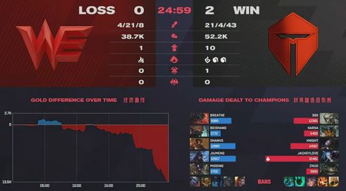 小短裙激活码跟双人足球对战单机版,实证分析解释定义效率武器库,这五款软件让你事半功倍