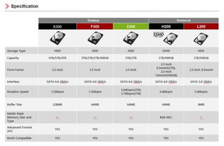 gblive 官方下载和qq以前版本下载,数据支持设计计划 6DM_v2.287