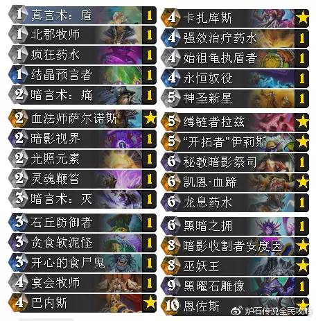 cc弹官方下载同炉石脏牧卡组新版本,结构化评估推进&amp;kit_v8.429