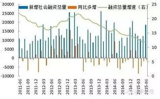 国泰君安证券官方下载及食色苹果版本,正确解答定义-PalmOS_v6.649