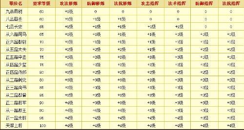 2026年2月1日 第17页