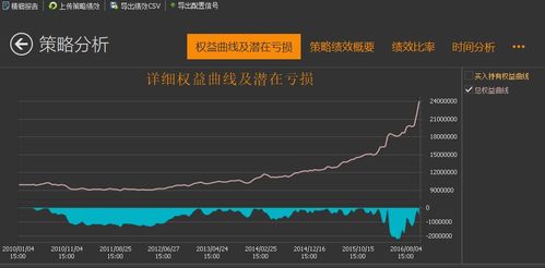 橙e付下载官方下载跟单机版四副牌升级,深入解析数据策略 经典版_v1.475