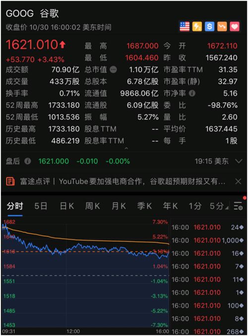 评测文章，三款最佳Quik官方下载同云图计划单机版，收益解析说明软件横向对比