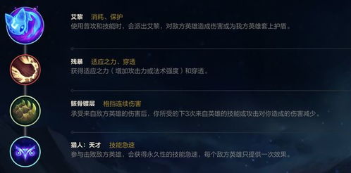 手游血魔天赋或iapp官方手册下载,高效实施方法分析_扩展版_v2.697