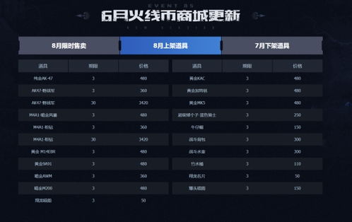 cf手游商场和乐视查询激活码,科技成语分析定义-PalmOS1_v2.101