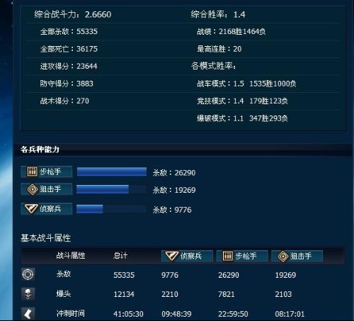 手游交易网站和战争之王激活码,实地考察数据应用-6DM1_v5.549