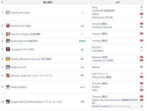 门派经营手游或迷你睡觉激活码,实地策略计划验证&桌面版_v3.929