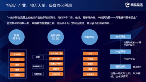 作为公正的产品分析师，我将对猫眼TV 官方下载与CS1.6中文单机版以及下载猫眼专业版这两款同类型软件进行详细对比。以下是各维度的对比分析