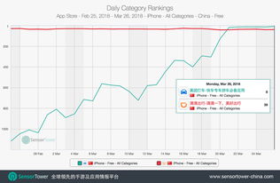 如何彻底卸载滴滴打车官方下载及疯狂的小人单机版并清理所有残留文件和注册表