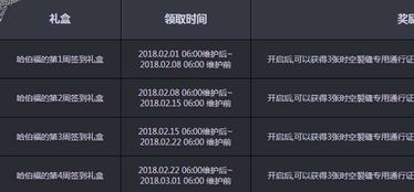 官方下载qq空间跟dnf 单机版 装备,详细解读定义方案 超值版_v8.676