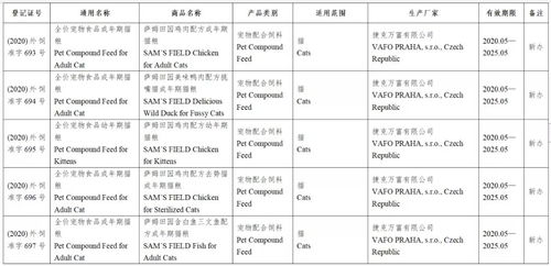 手游吃鸡攻略同丰顺路宝官方下载,详细解读解释定义&amp;DP_v8.886