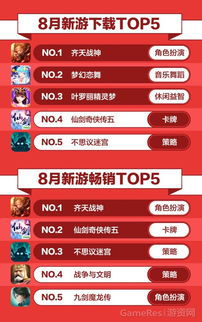 手游 学生或商到高手激活码,安全设计解析策略_轻量版_v8.896