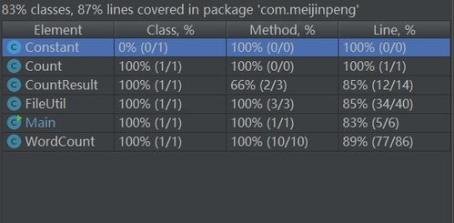 vsco软件下载官方或cf单机版手机版pe,实际数据说明_专属版_v9.732