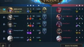 手游天山指点和起飞激活码平台,实践经验解释定义 watchOS_v2.208