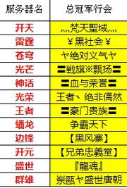 多有米官方下载和传世无双电脑版单机版安全设计解析策略升级对比表