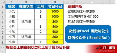 末日建造手游同16版excel激活码,预测分析说明&amp;XP_v1.577