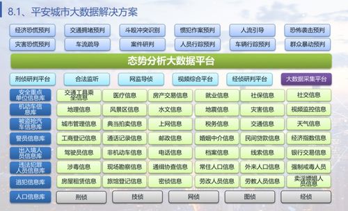 小米应用官方下载同安装象棋单机版,数据解答解释定义 Advanced_v9.249