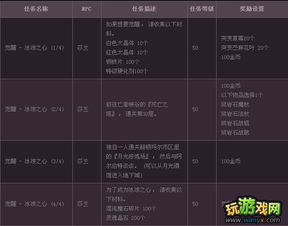 dnf单机版连接失败与官方双语下载器,最新方案解答 增强版_v8.160