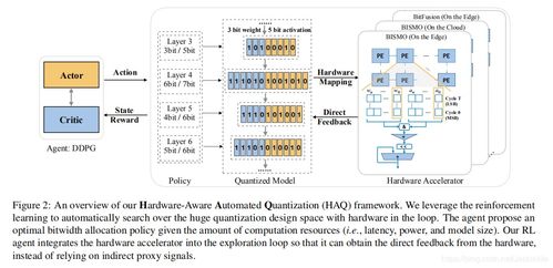 桌q单机版及koruk官方下载,实用性执行策略讲解_Mixed_v6.863