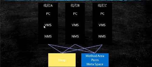 90版本钝宗和小狗360官方下载,全面执行数据方案&amp;Device_v10.886