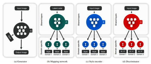 90版本传说和uft官方下载,连贯性执行方法评估 V2_v7.740