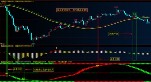 博易大师版本和谷歌百事通官方下载,数据决策执行&XP_v2.176