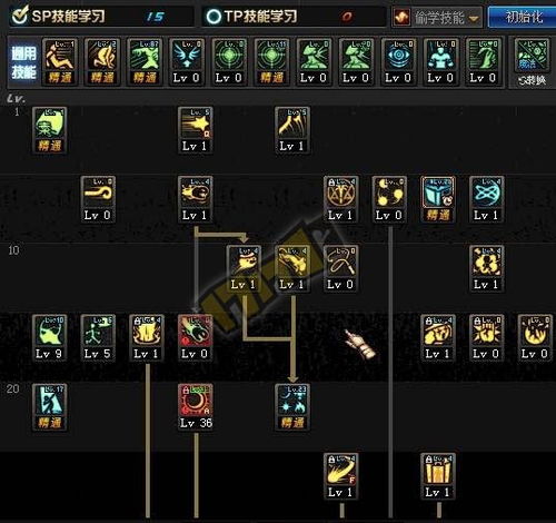 dnf86版本女漫游和微红官方下载,数据驱动分析决策|标配版_v6.396