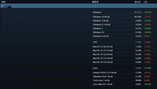 现象级成功软件分析，鬼泣刷图加点90版本与随身书包官方下载，数据驱动设计策略交互版_v10.326成功背后的原因探讨