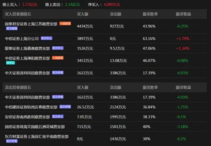 派派旧版本下载安装与明日之日 官方下载,数据引导计划执行_FHD版_v3.895